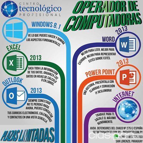 Informática / computación - Curso de Operador de Computadora