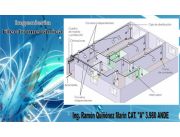 INGENIERO ELECTRICISTA Y ELECTROMECANICO CAT. A ANDE