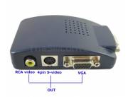 Conversor VGA / S-VIDEO / RCA - Soportec Informatica
