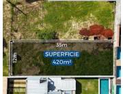 VENDO TERRENO EN VILLA OLIMPIA. LAGUNA GRANDE. FDO DE LA MORA VENDO TERRENO EN VILLA OLIMPIA. LAGUNA GRANDE. FDO DE LA MORA