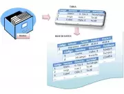 CURSO DE PROGRAMACIÓN, DISEÑO, ANÁLISIS, UML