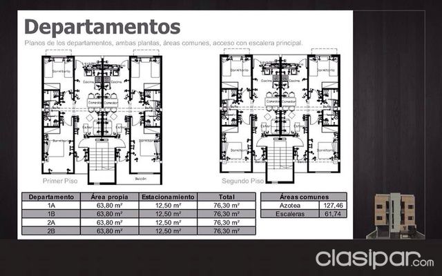 Vendo edificio en Asunción zona Santa Teresa — foto 2