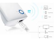 Extensor de señal wifi , extender wi fi , Expand , Range expansor de señal inalambrica wifi , repetidor amplificador wifi,