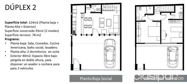 3 MODERNOS DUPLEX en LAS MERCEDES (Base 125.000US$) — foto 3