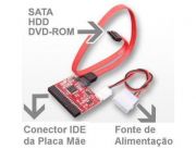 CONVERSOR IDE A SATA O SATA A IDE PARA DISCO DURO , SI TE SOBRA SOLO UN PUERTO IDE EN TU PLACA PODES CONVERTIRLO A SATA O VICEVERSA