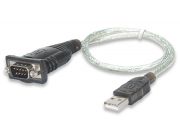 MANH CONVER CABLE USB A SERIE 205146 45CM