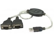 MANH CONVER CABLE USB/2 SERIE 174947 45CM