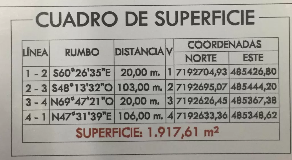Vendo terreno en Caacupé 1.917 Mts2 Unión de las rutas de desvío a Tobatí y Cabañas.- — foto 2