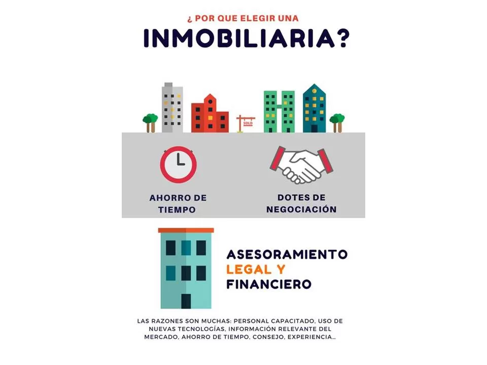 QUERES COMPRAR O VENDER UNA PROPIEDAD? — foto 2