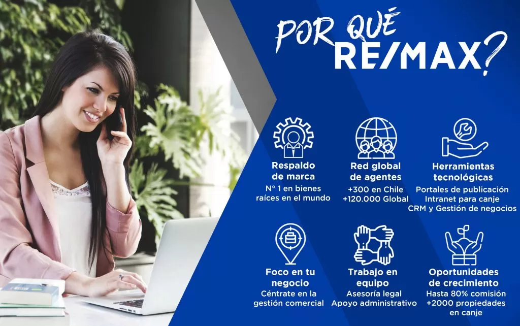 QUERES COMPRAR O VENDER UNA PROPIEDAD? — foto 3