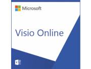 SOFTWARE MICROSOFT VISIO OLN P2 OPEN SNGL OLP NL ANNUAL QLFD Y LICENCIAS