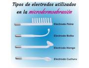 Electrodos, alta frecuencia, microdermoabrasión portátil