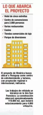 Terreno a Orillas del Río - Zona Remanso - Frente al Nuevo Mega Complejo Turístico!!! — foto 2