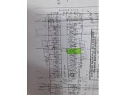 VENDO TERRENO EN LUQUE 12x35