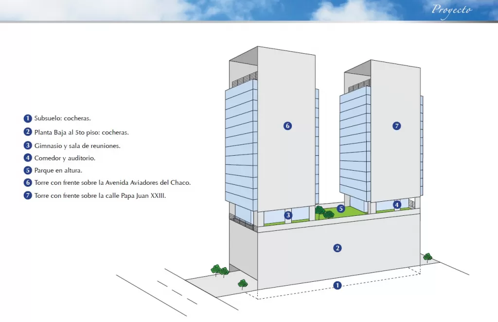 EDIFICO SKYPAR: OFICINA CORPORATIVAS, 333M2, P 20 PERSONAS, EQUIPADA FULL — foto 2