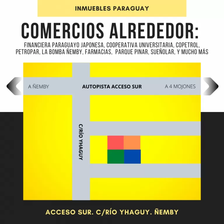 PROPIEDAD EN ACCESO SUR CON SALIDA DE CALLE A CALLE — foto 3