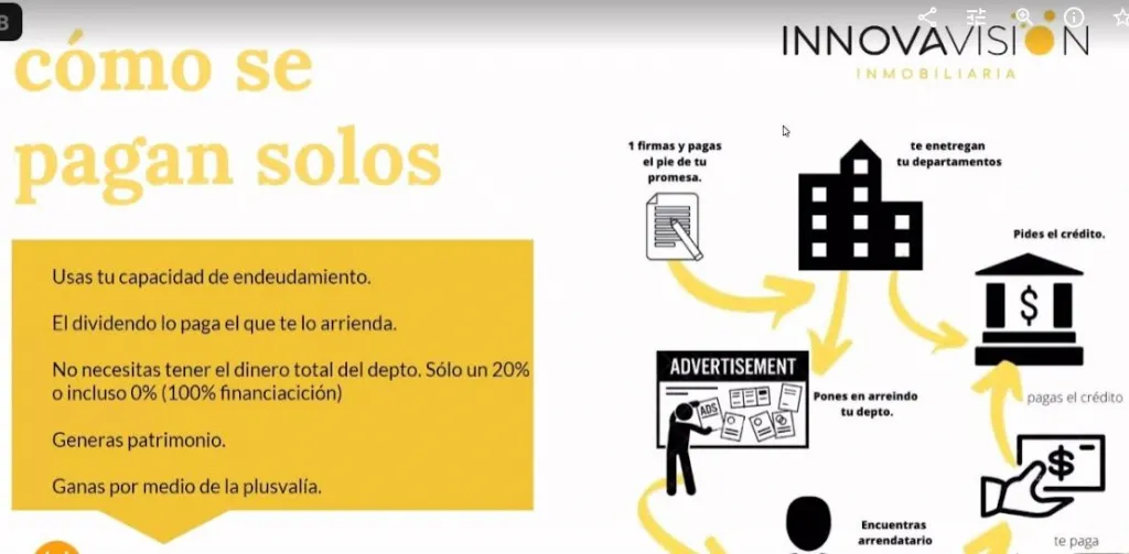 💥Te imaginás Comprar un Depto. de Lujo en el Centro de Asu, y te salga Casi GRATIS ❓🤔 — foto 3
