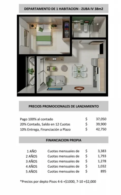 Departamento para invesionistas. En pozo. — foto 2