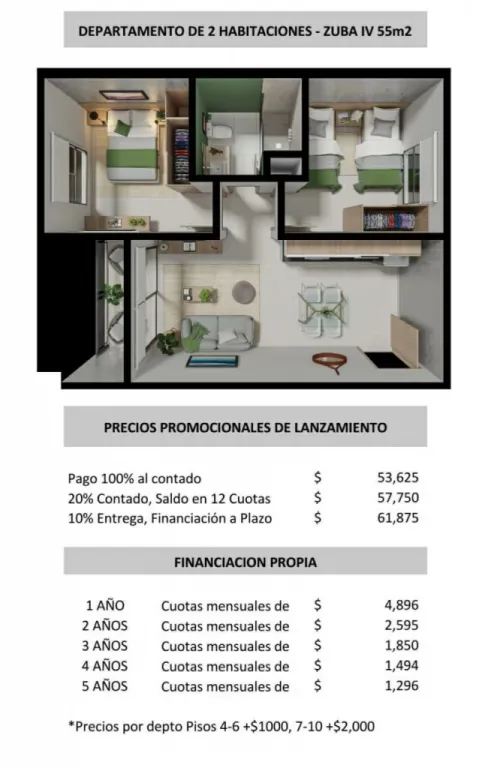 Departamento para invesionistas. En pozo. — foto 3