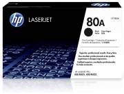 TONER HP CF280A ( 80A ) NEGRO|HP STORE