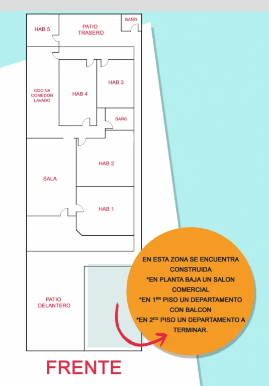 Casa en ASUNCIÓN — foto 2