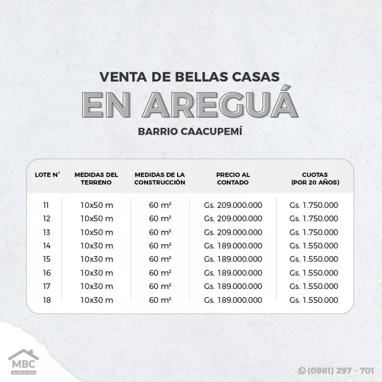 Vendo casas en Areguá a precios de alquiler — foto 2
