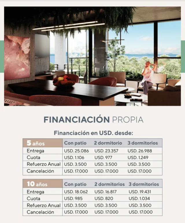 Departamento en San Bernardino con club house. Incluye cochera — foto 2