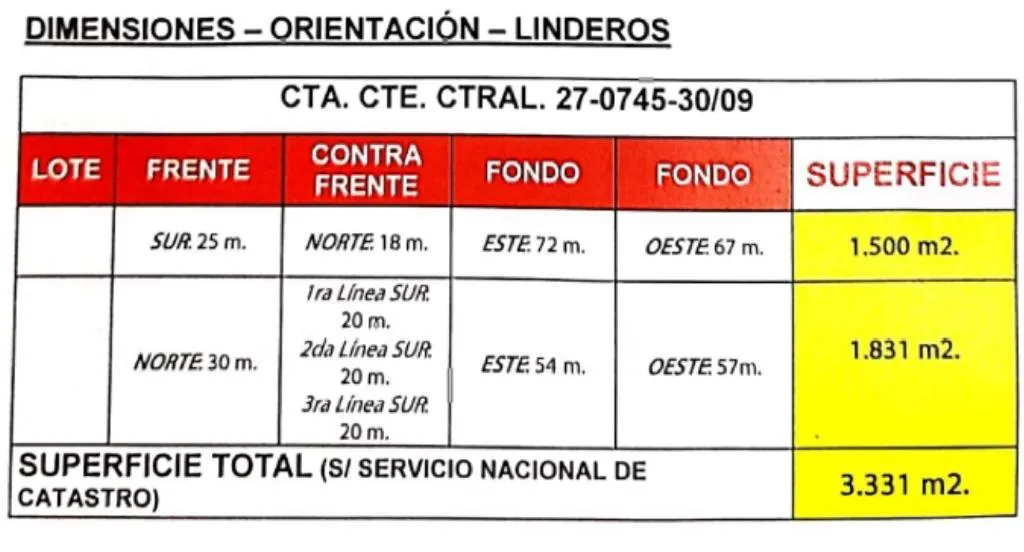 Vendo Tinglado de 3.331m2 con salida de calle a calle — foto 3