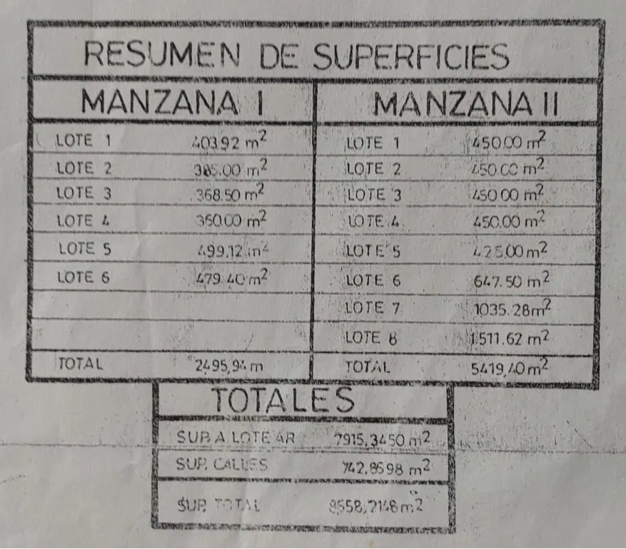 VENDO TERRENOS A PASOS DE ACCESO SUR ZONA CERRO ÑEMBY. (ESPECIAL PARA INVERSION) — foto 2