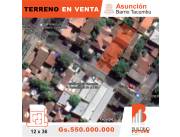 Vendo Casa/Terreno en Barrio Tacumbú Asunción