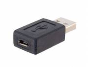 ADAPTADOR USB-C A RJ45 /100