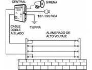 Instalación y mantenimiento de cerco perimatral o cerco electrico