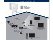 Amplimax elsys router 4g para granjas y estancias