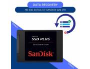 DATA RECOVERY HDD SSD 1TB SANDISK