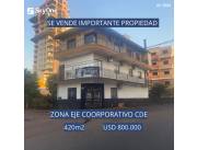 Vendo Edificio Ubicado en eje Corporativo