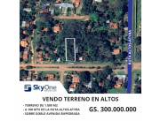 ¡Oportunidad Única en Altos! Terreno de 1.000 m² en Ubicación Estratégica