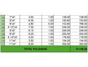 VENDO LOTE DE MADERAMEN DE LAPACHO