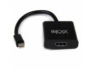 CABLE ADAPTADOR IME-19867 MINI DISPLAY A HDMI