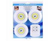 Luz led con control Kit