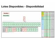 Terrenos en venta en Arecaya MRA