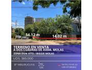 VENDO TERRENO B MBURUCUYA ZONA MOLAS LOPEZ