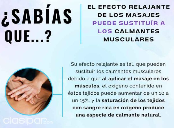 Belleza y cuidado personal - Masaje a domicilio, cuento con camilla y movilidad propia. Asuncion y alrededores