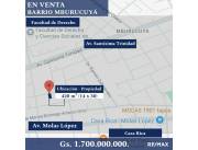 Terreno Premium en Barrio Mburukuya – 420 m² Listo para Tu Proyecto