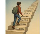 📖 Clases de refuerzo en matemáticas