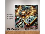 Electricidad Automotriz, Aire acondicionado