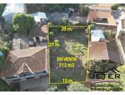super oferta terreno de 512 m2 Bo. Bernardino Caballero CDE