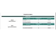 VENDO CONTRATO FORTALEZA CON MÁS DE 10 AÑOS DE APORTE Y PUNTOS LICITATORIOS