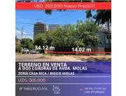 VENDO TERRENO B MBURUCUYA ZONA MOLAS LOPEZ