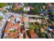 VENDO TERRENO EN BARRIO YKUÁ SATÍ DE ASUNCIÓN!!