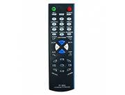 Control universal Stang LM620